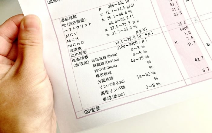 全身疾患についての検査