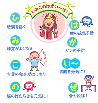 噛むことの大切さについて スタッフブログ ブログ 札幌 インプラントオフィス大通 噛むことの大切さについて スタッフブログ ブログ 札幌 インプラントオフィス大通
